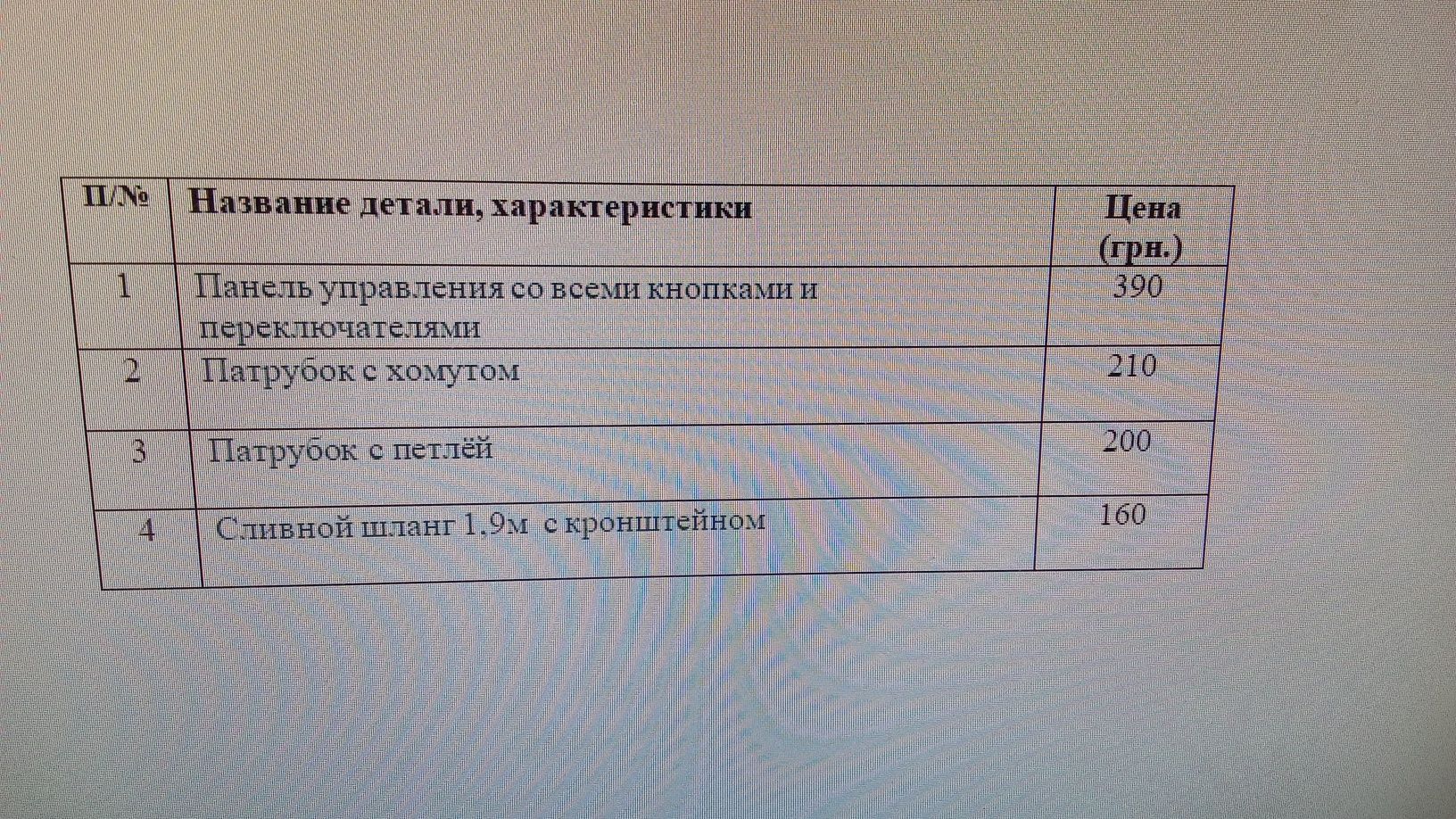 Комплект запчастей стиральной INDESIT мод. WITR82 панель+плата