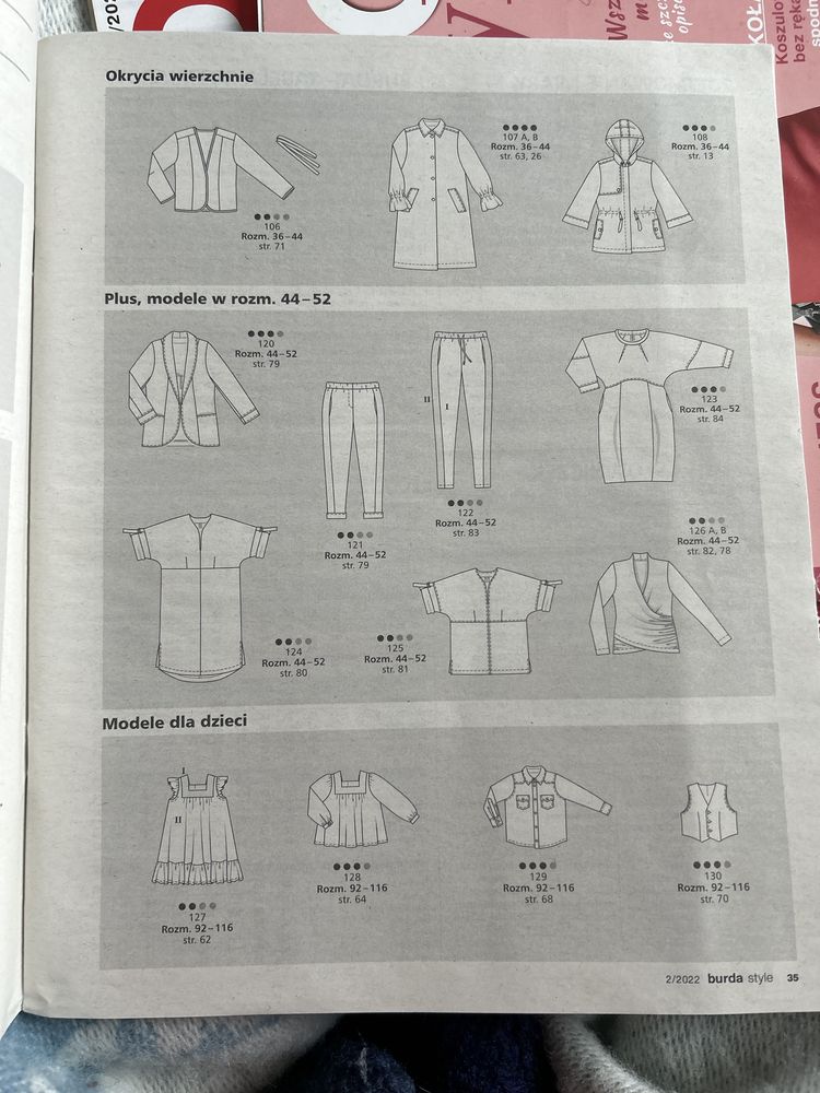 Burda 02/2022 sprzedam