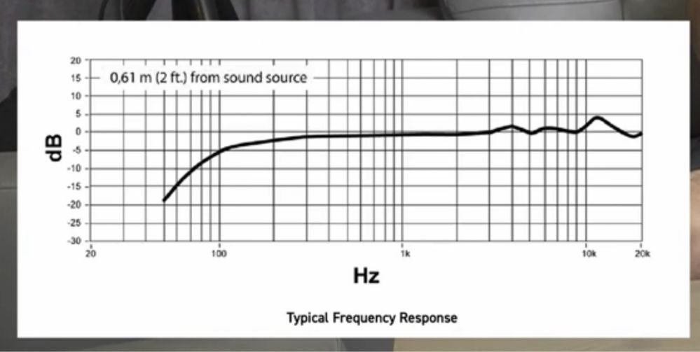 Shure KSM11…..К51 (голова)