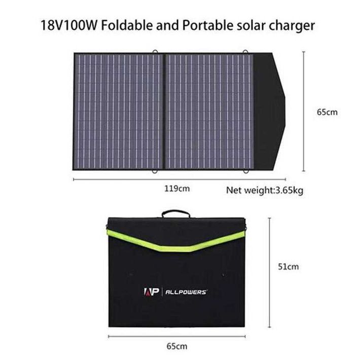 Сонячна панель ALLPOWERS SP027 18V 100W (полікристалічні елементи)