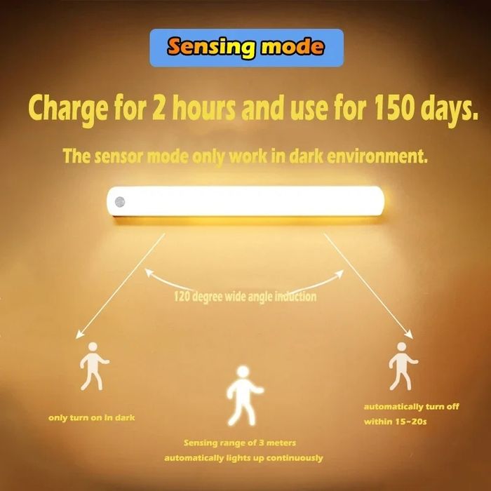 Акумуляторна LED лампа з датчиком руху | підсвітка | нічник|світильник