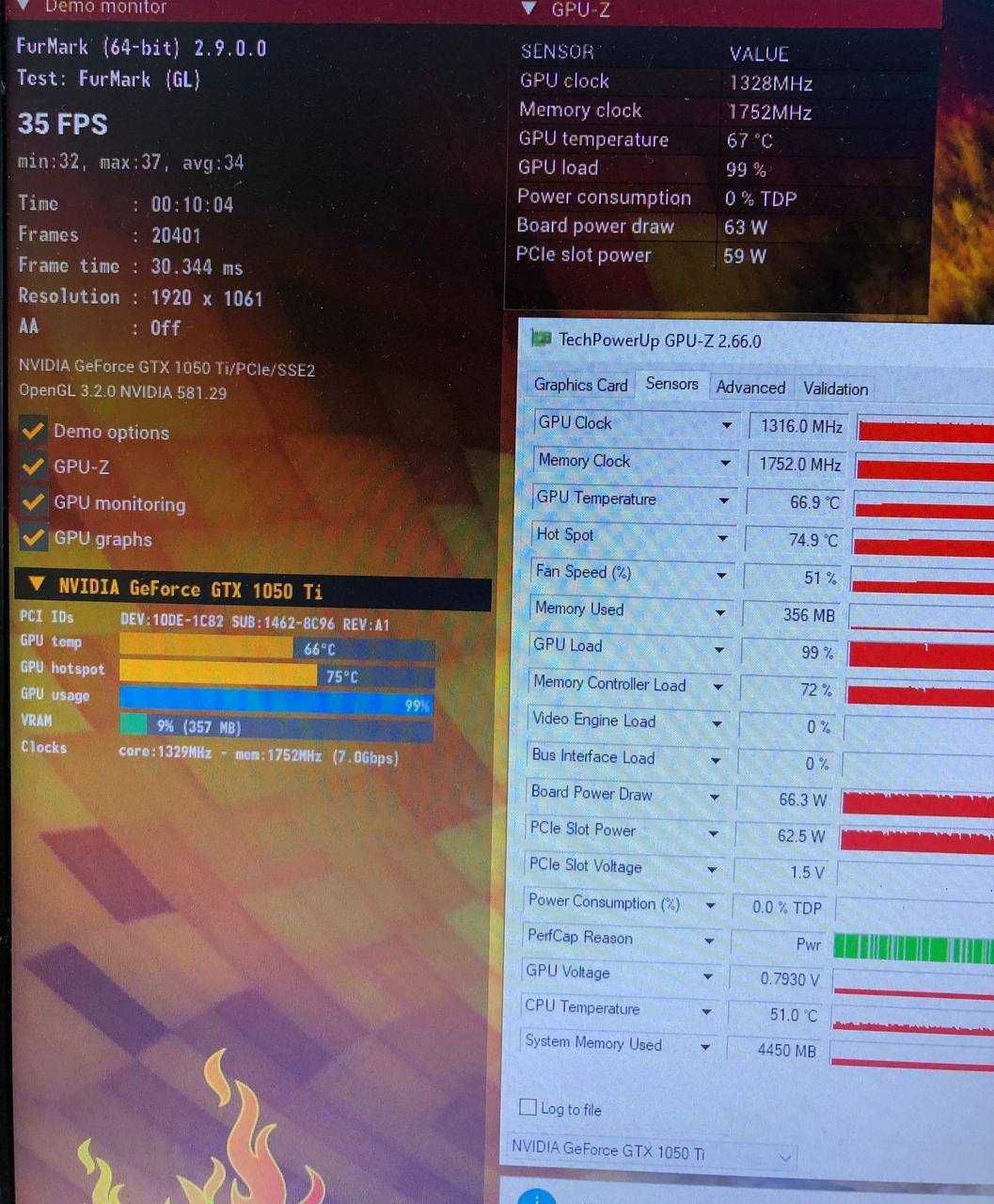 GeForce GTX 1050 Ti AERO ITX 4G