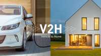 V2H V2L V2V адаптер для Honda clarity,розрядник
