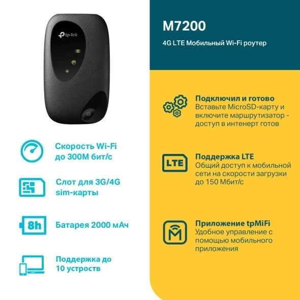 Модем TP-LINK M7200 б/в