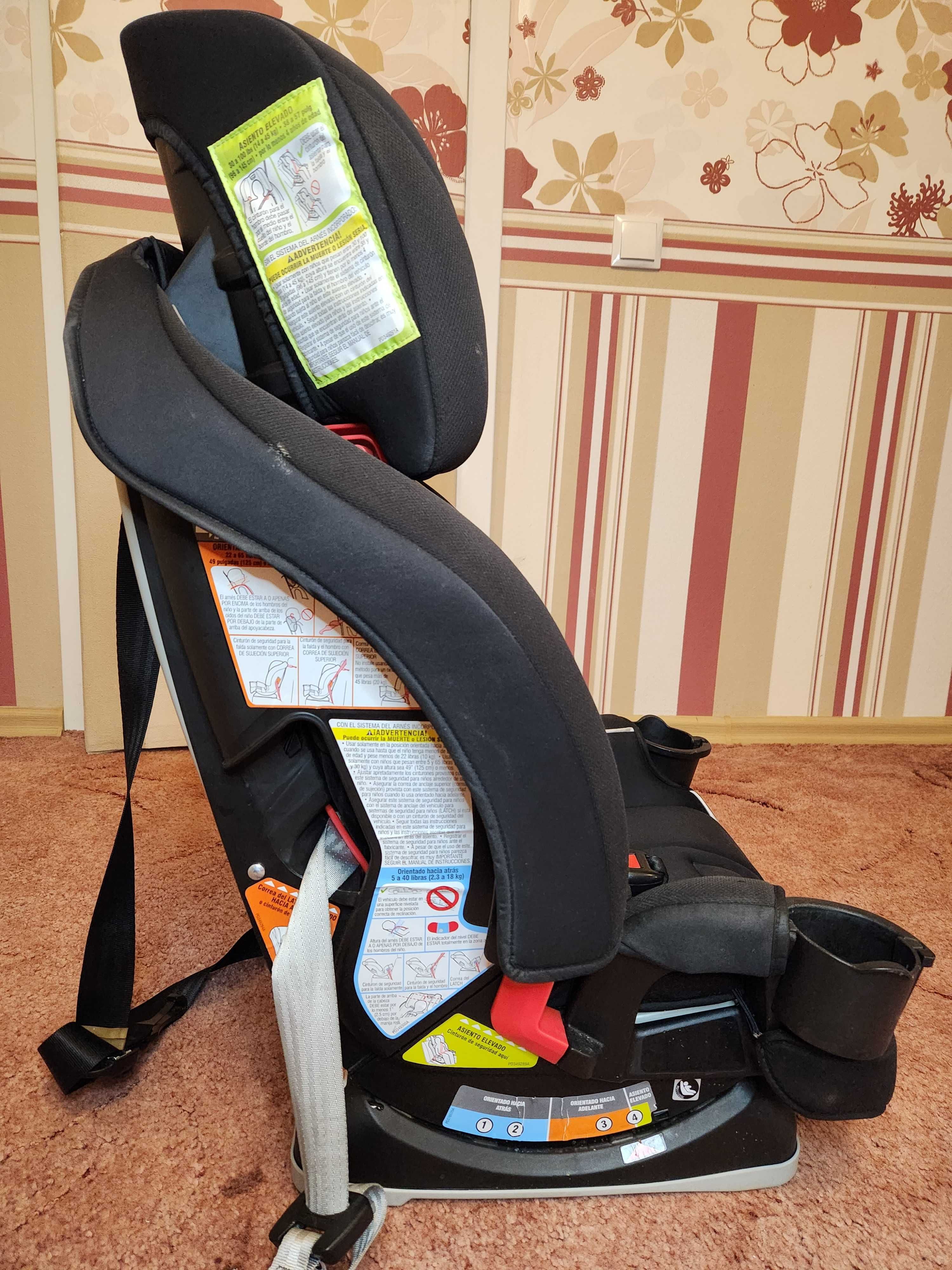 Дитяче автокрісло Graco SLIMFIT, США