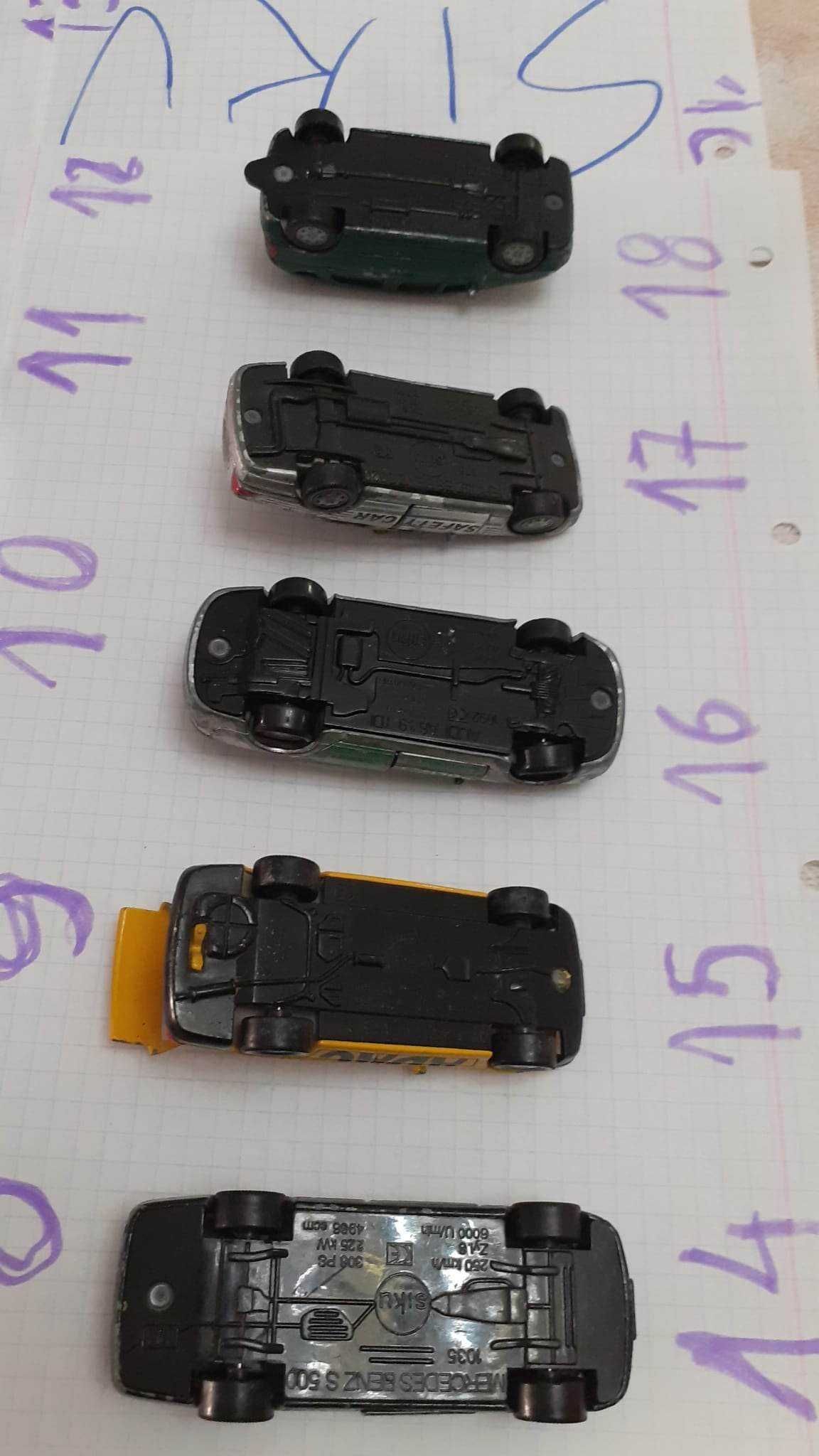 Carrinhos SIKU (Alemanha)