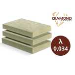 Wełna Mineralna Skalna- Elewacyjna-Petrafas-0,034-15 cm- Fasadowa