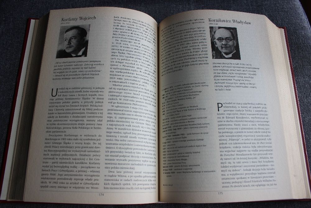 Encyklopedia Sławnych Polaków