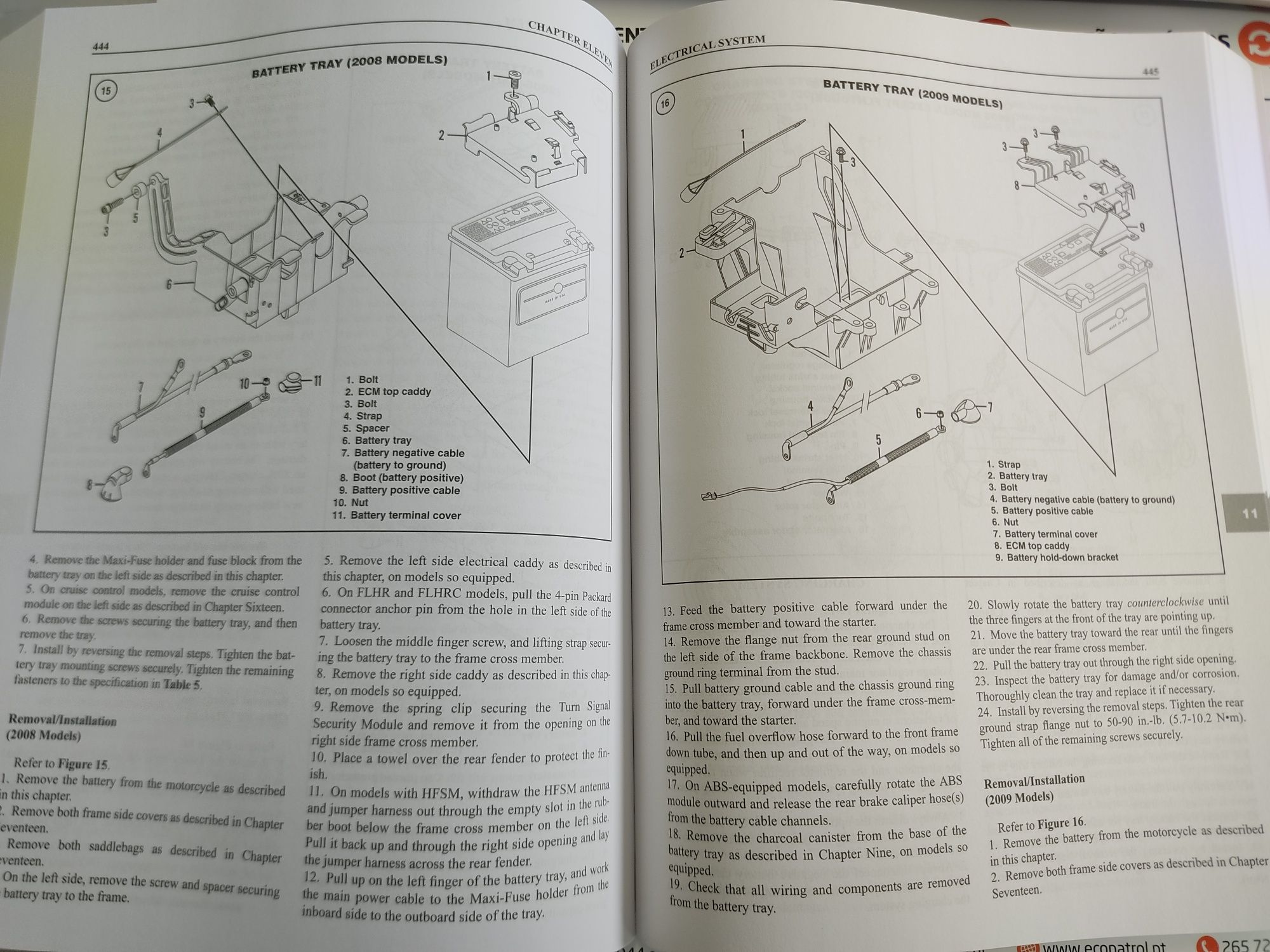 Clymer Manuals da Haynes