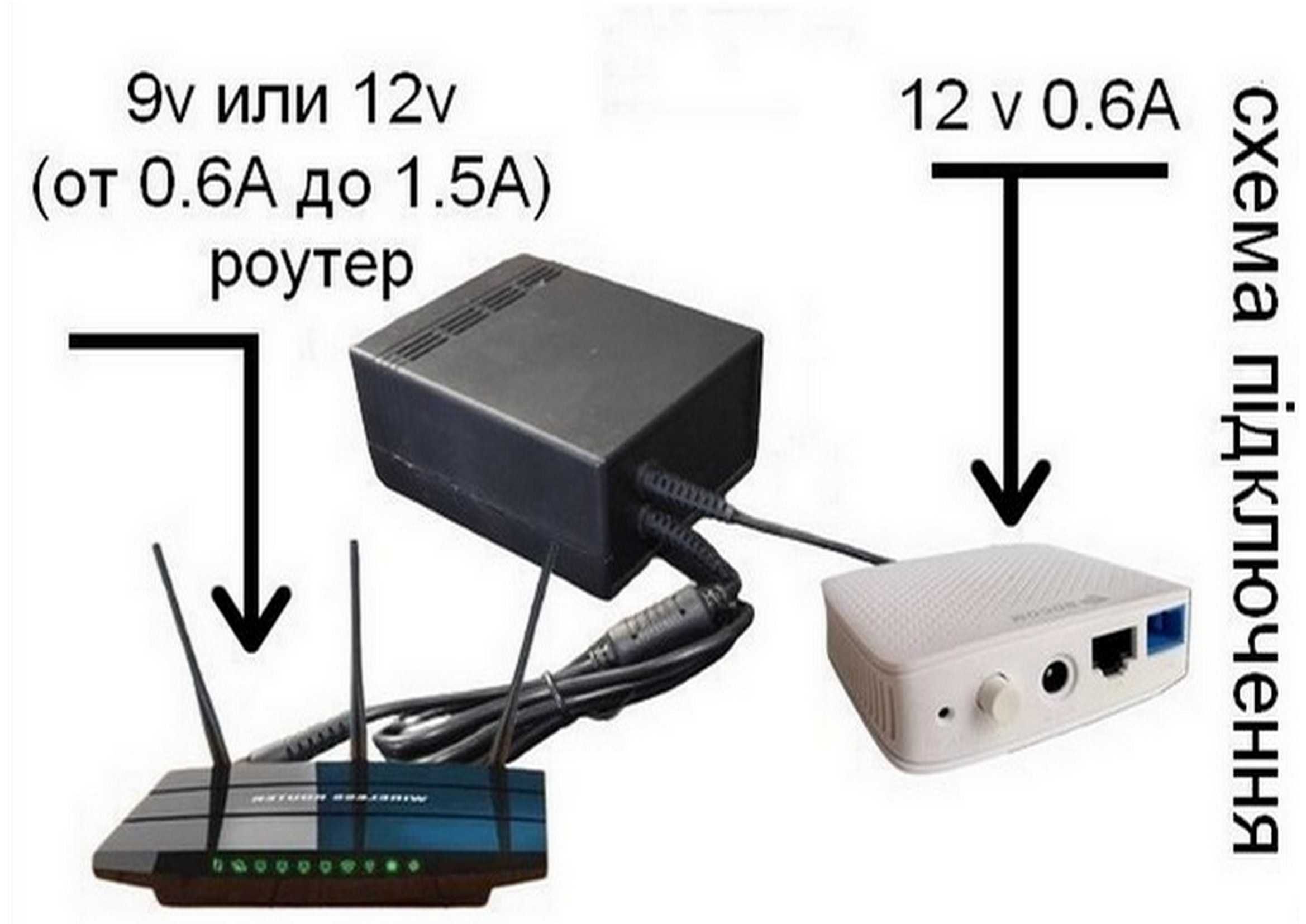 АКЦИЯ 19200mAh UPS DC UPS бесперебойник для РОУТЕРУ та GPON