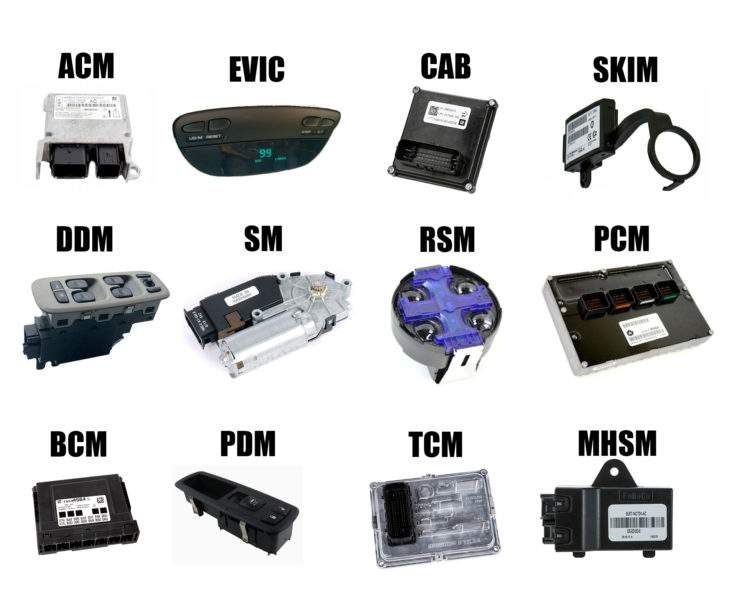 Ремонт різних блоків керування блоки управления