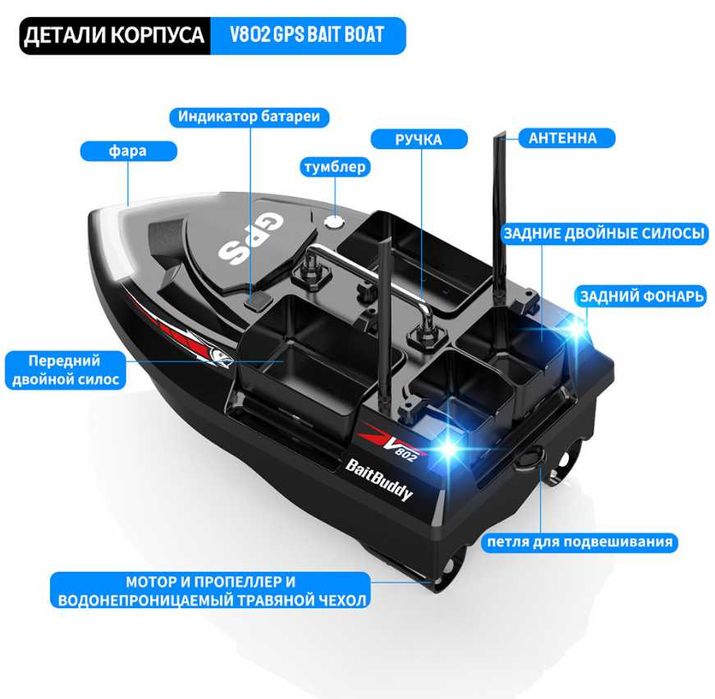 Кораблик для рыбалки Flytec V802 PRO GPS 160 точек 5200 мАч