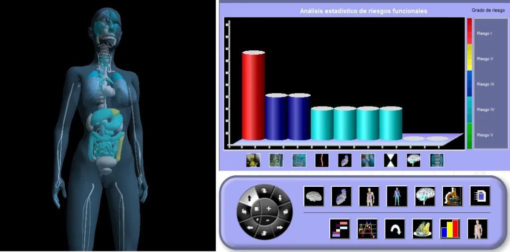Biorressonancia - EIS (Eletro Intersticial Scan) - Aparelho de Diagnós