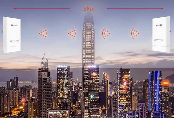 Router - Access Point - Client - WISP - Universal Repeater  TENDA OS3