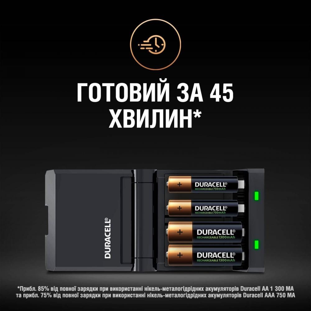 Универсальное ЗУ Duracell Hi-Speed Charger (CEF27) +2x1300mAh +2x750mA