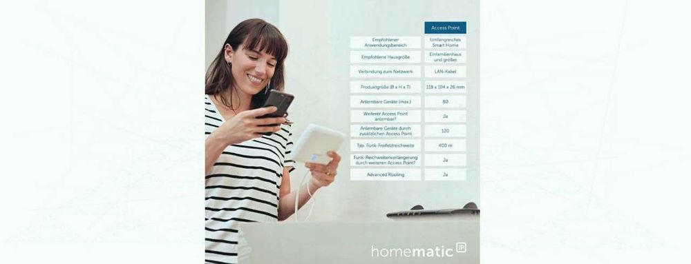 Zestaw czujników dymu Homematic IP 150788A0A