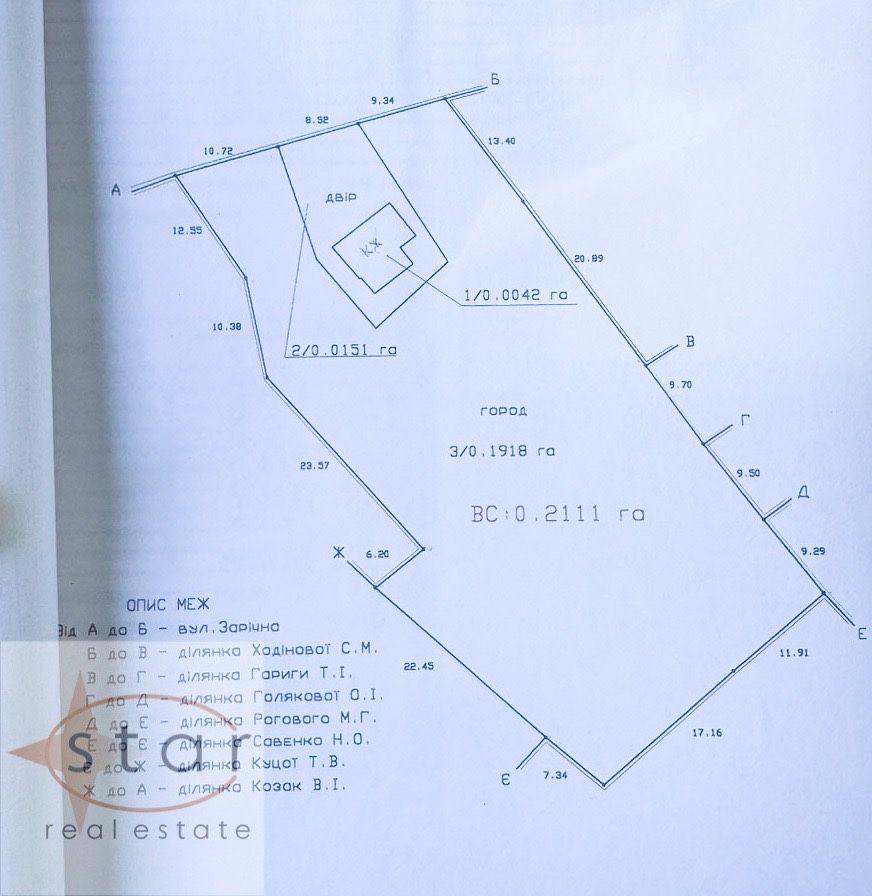 Продаж ділянки 22 сот Старий Білоус, центр