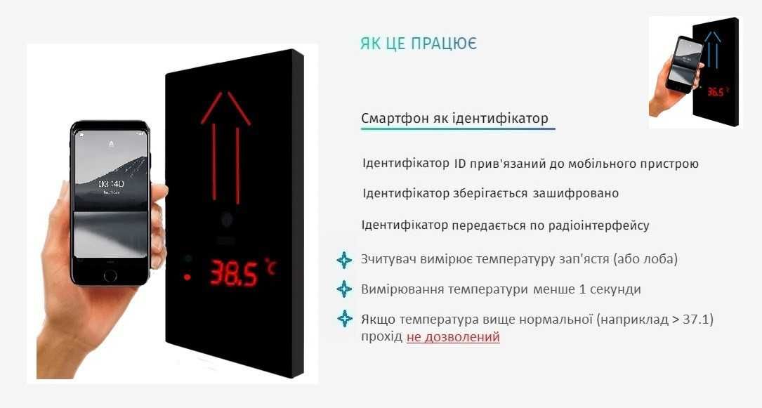 Нова система доступу (СКУД) з термометрією по міткам NFC на смартфонах