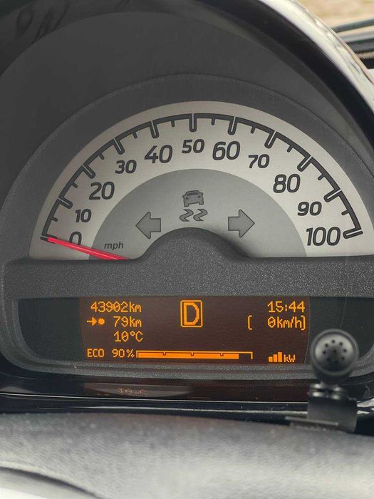Smart Fortwo Electric