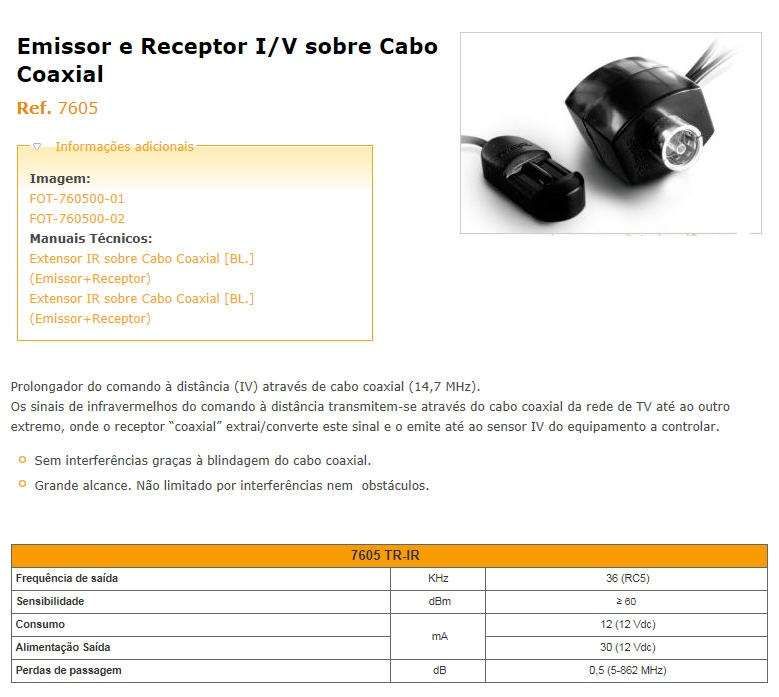 Kit Retransmissor de Infravermelhos via cabo coaxial