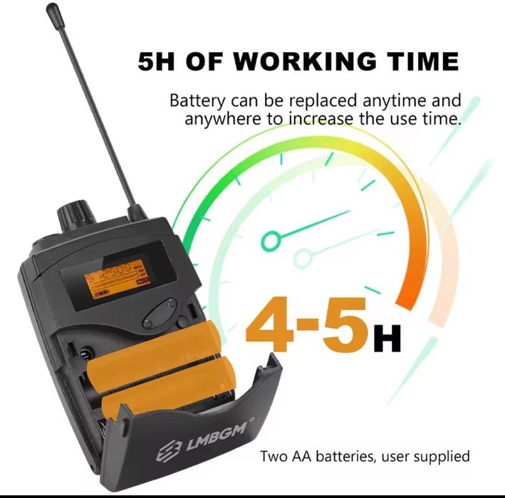 Sistema Monição In-ear Pro