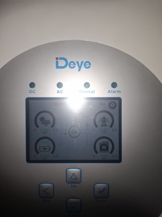 Резервне Живлення МОНТАЖ ПРОДАЖА