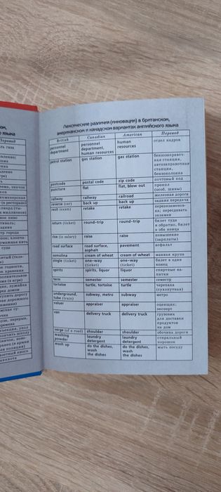 Англо-русский словарь 100000 слов
