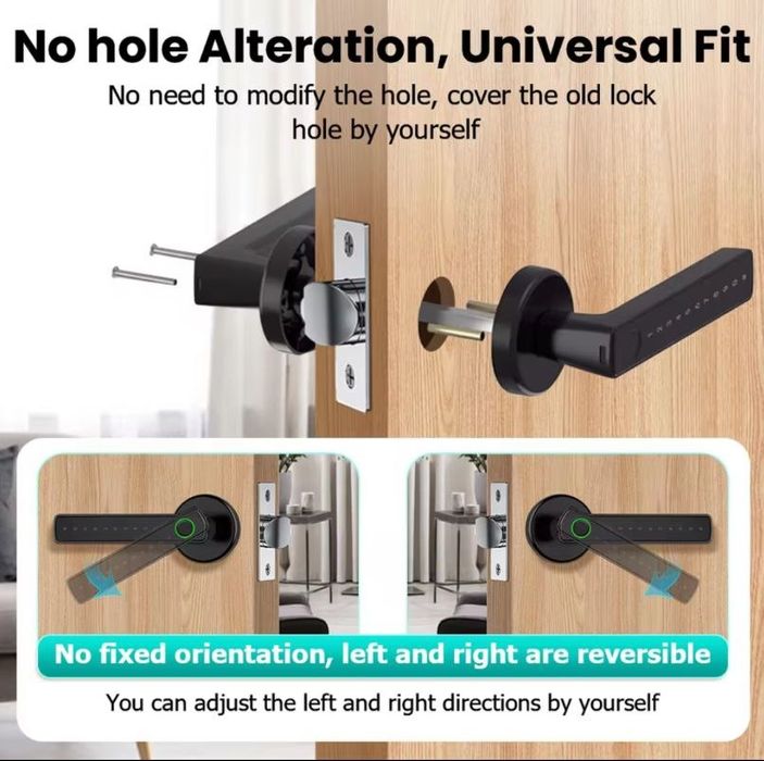 Розумний кодовий замок-ручка з відбитком пальця.

Кілька способів розб