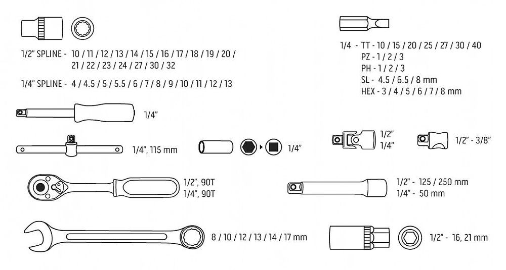 Zestaw Narzędziowy 1/4'',1/2" Kluczy Nasadowych 71el. CrV 08-690 Neo T