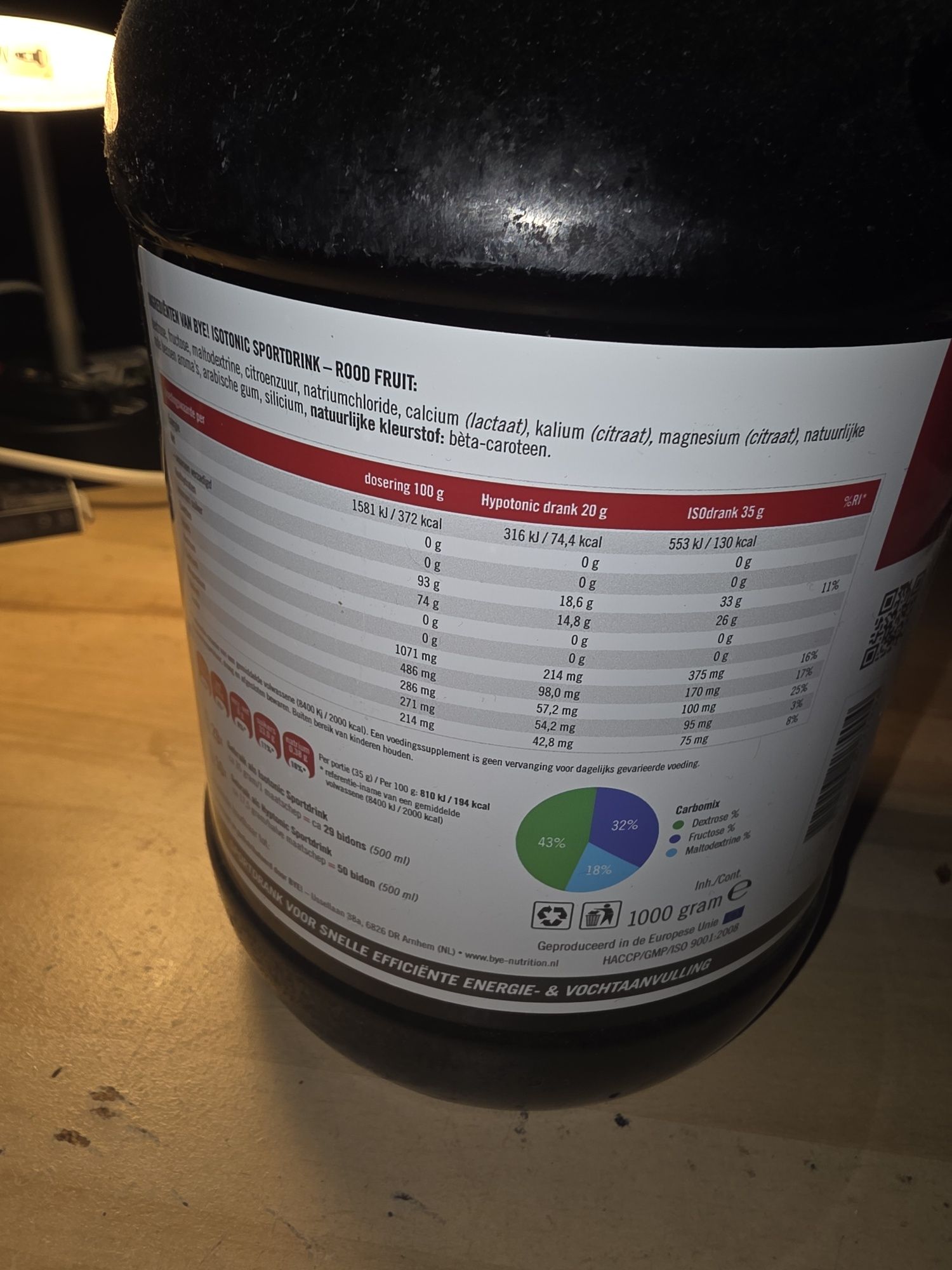 Bye isotonic drink mega dobry isotonik kolarski