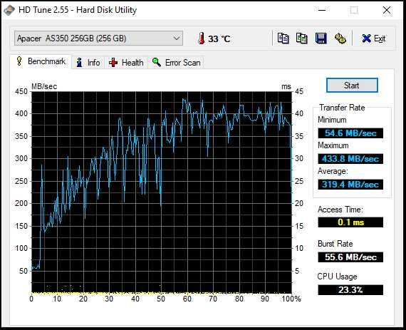 Dysk SSD Apacer 240GB 2,5" SATA III