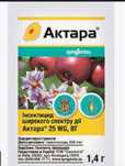 Актара для рослин