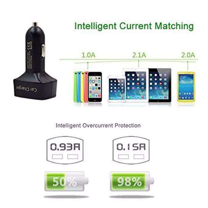 carregador isqueiro usb 12v ou 24v inteligente