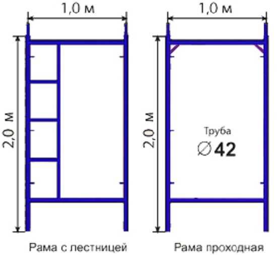 Риштування будівельне. Леса строительные. Вишка тура.