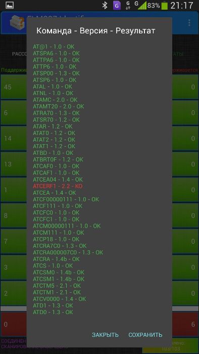 АКЦИЯ Автосканер ELM327 v1.5 (2 платы) PIC18F25K80 ОРИГИНАЛ OBDII VAG