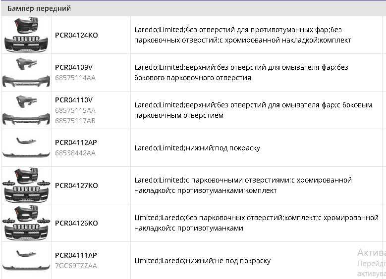 Бампер передній в зборі JEEP GRAND CHEROKEE, 07.2021 - 68541630AA