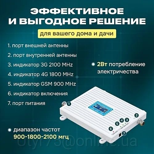Комплект GSM 3G 4G Репитер Усилитель сигнала Сотовой Связи и Интернета
