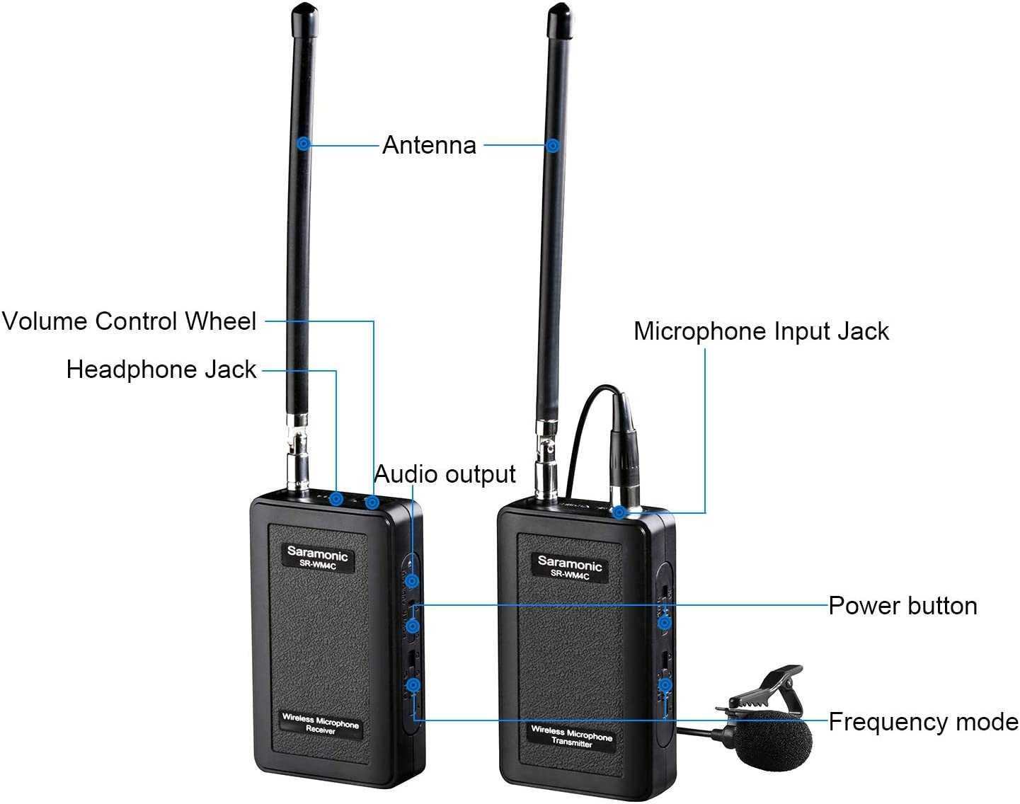 Kit Microfones Lapela SARAMONIC SR-WM4C NOVO