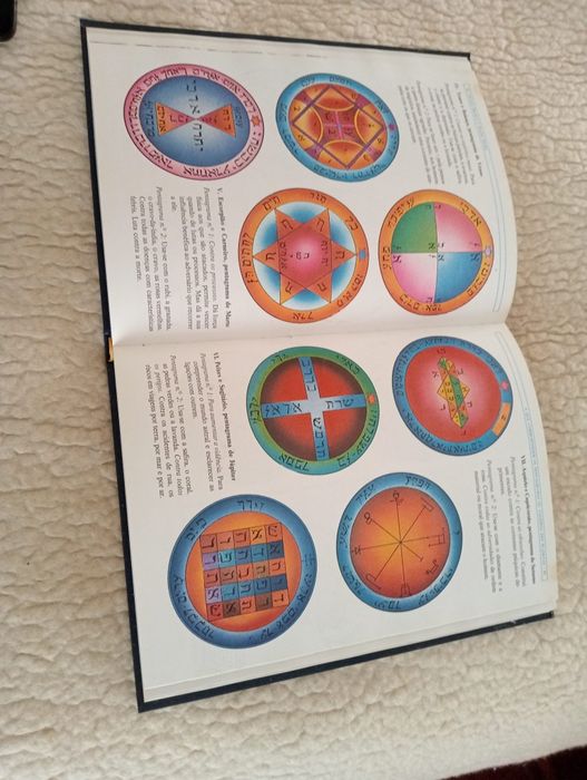 Espíritos, Demónios, Espectros e Fantasmas, Sabat, A Magia Africana