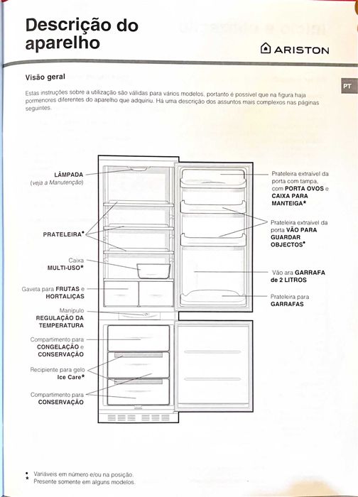 Frigorífico combinado Ariston encastrado ótimo estado