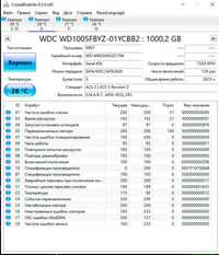 Hdd 1tb WD Gold WD1005FBYZ