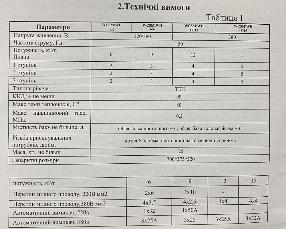 Електричний котел Warmly Duos maxi WCSM/WH-9 220/380