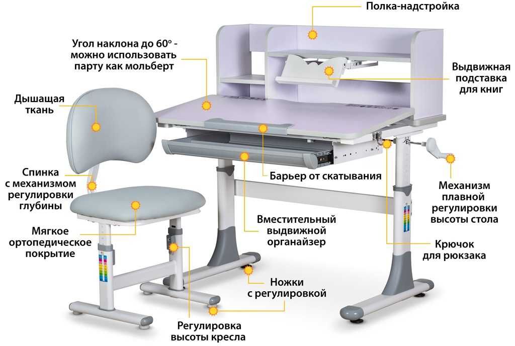 Дитячий комплект Evo-Kids парта зі стільцем BD-22