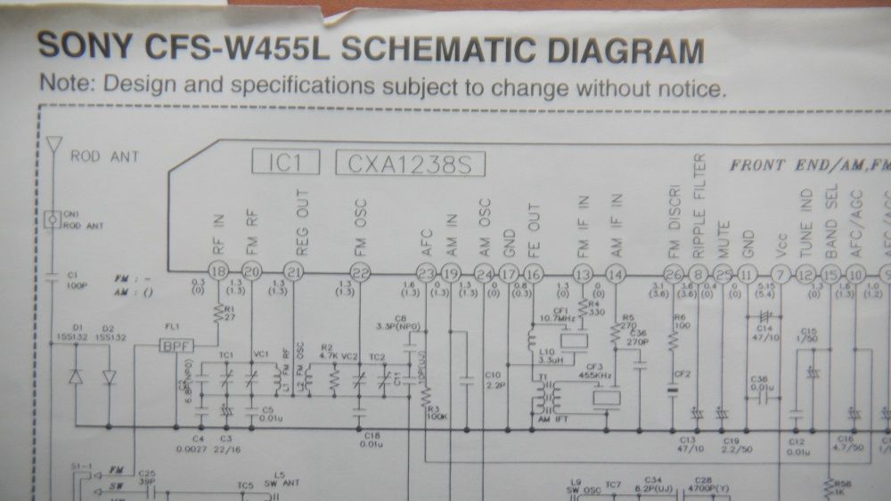 инструкции на магнитолы и видеомагнитофоны PANASONIC,SONY