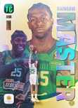 Kendrick Nunn – Rainbow Master – Panini Top Class Pure Basketball