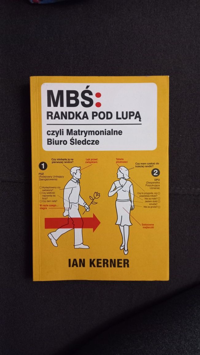 MBŚ: Randka pod lupą