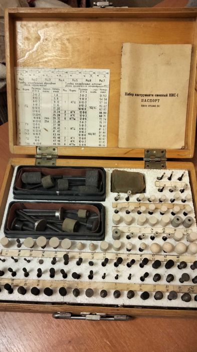 Набір інструмента НІС-1