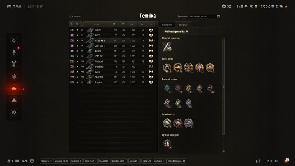 Продам аккаунт в World of Tanks EU (можливий торг)