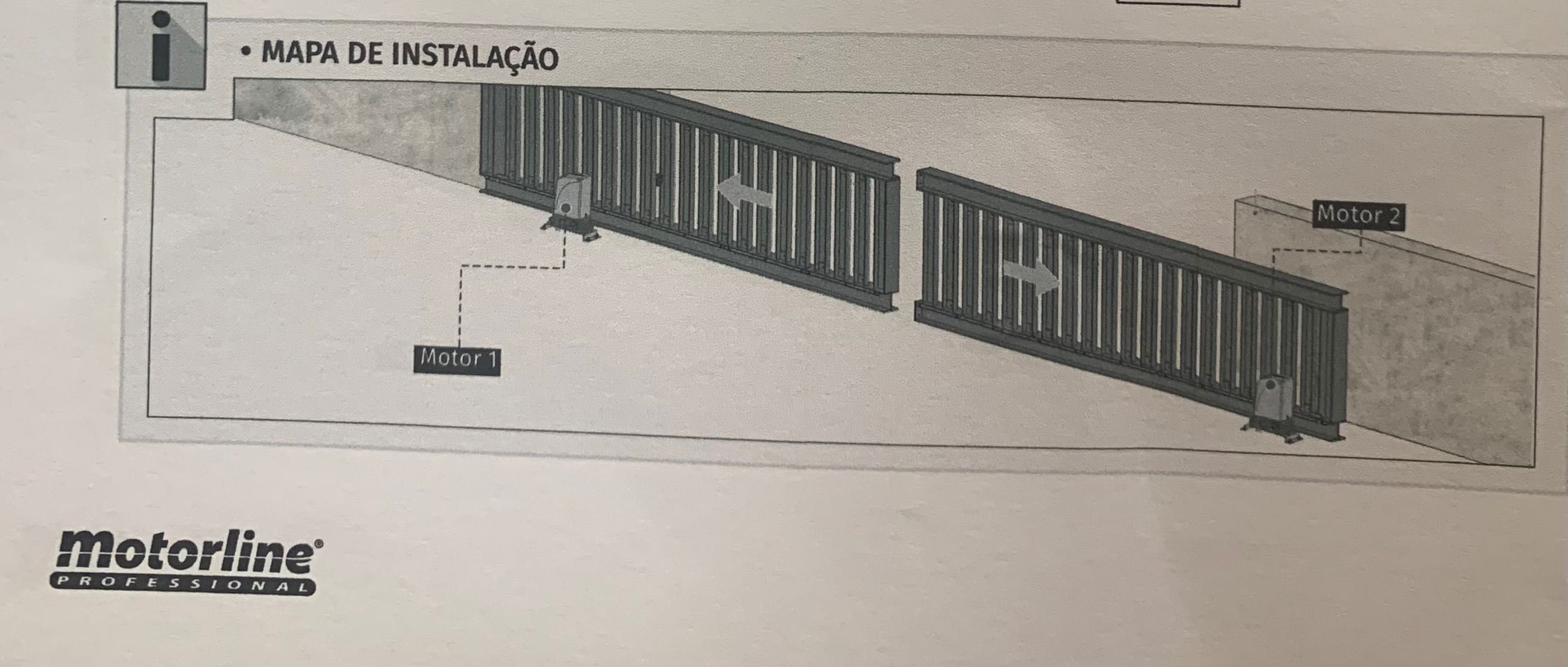 Recetor módulo para abertura de 2 motores correr