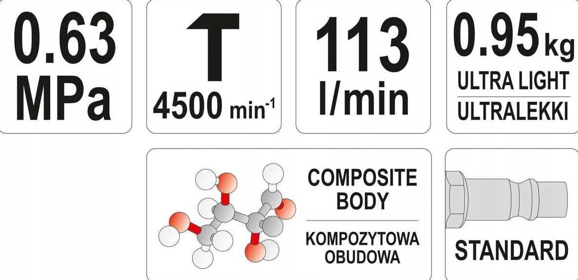 MŁOT Pneumatyczny Młotek Ścinak Udarowy Kompozyt + Groty (PROMOCJA)